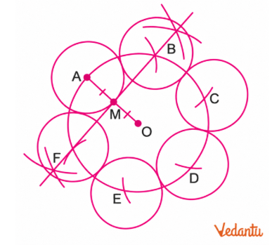With B as centre and the same radius, draw another arc intersecting the circle at C.