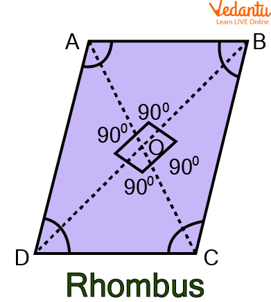 Rhombus