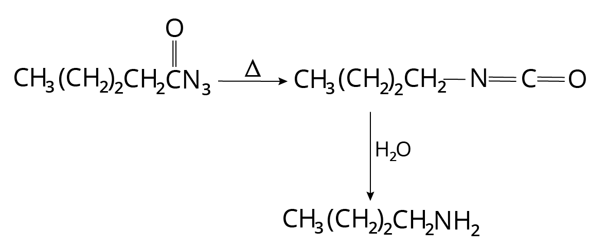 Curtius Reaction