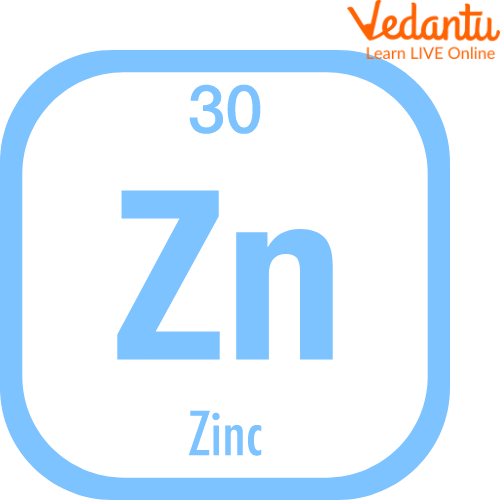 Zinc Symbol, Mass and Atomic Number