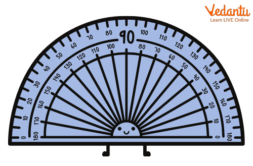 Image illustrating the protractor measurement units