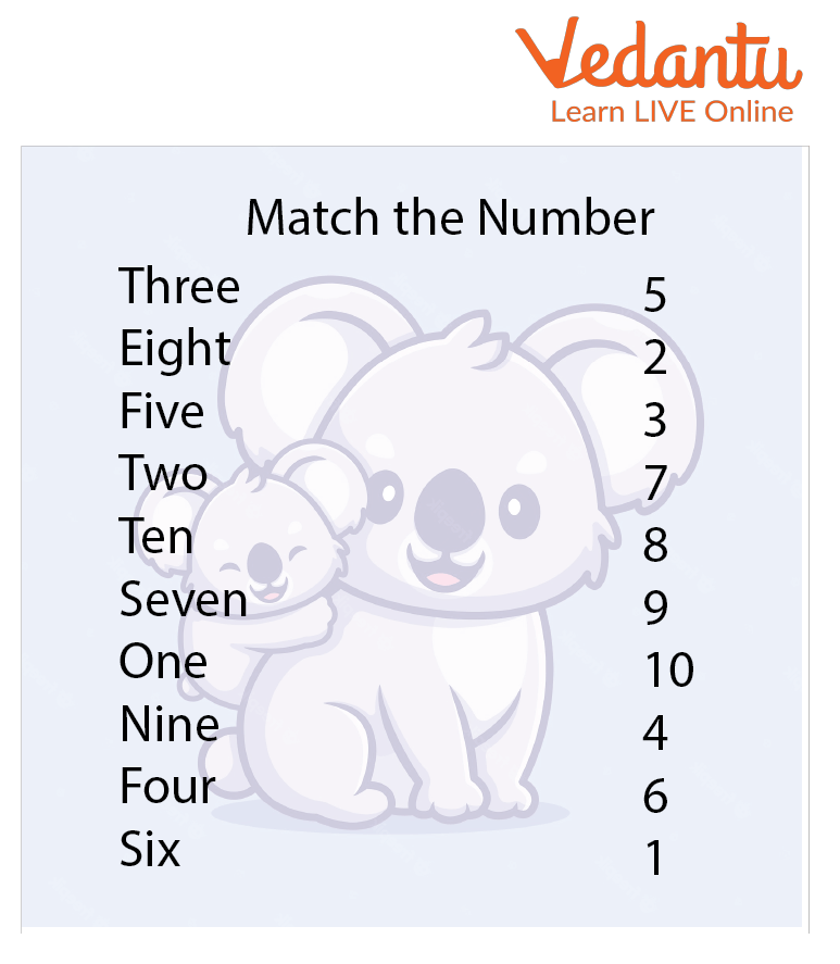 Matching Numbers with Number Names