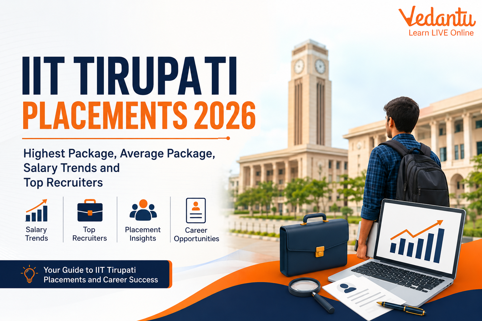 IIT Tirupati Placements 2026