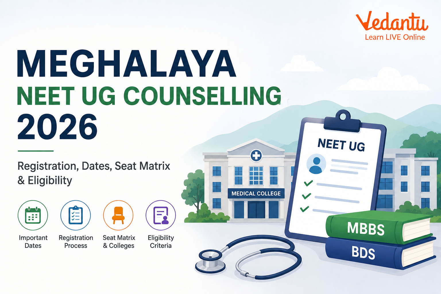 Meghalaya NEET Counselling 2026