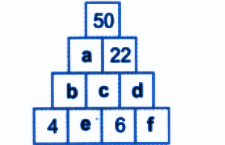 Fill the following pyramids i.png