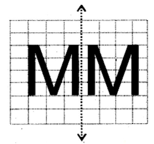 The letter M looks the same after the reflection because it is Symmetric