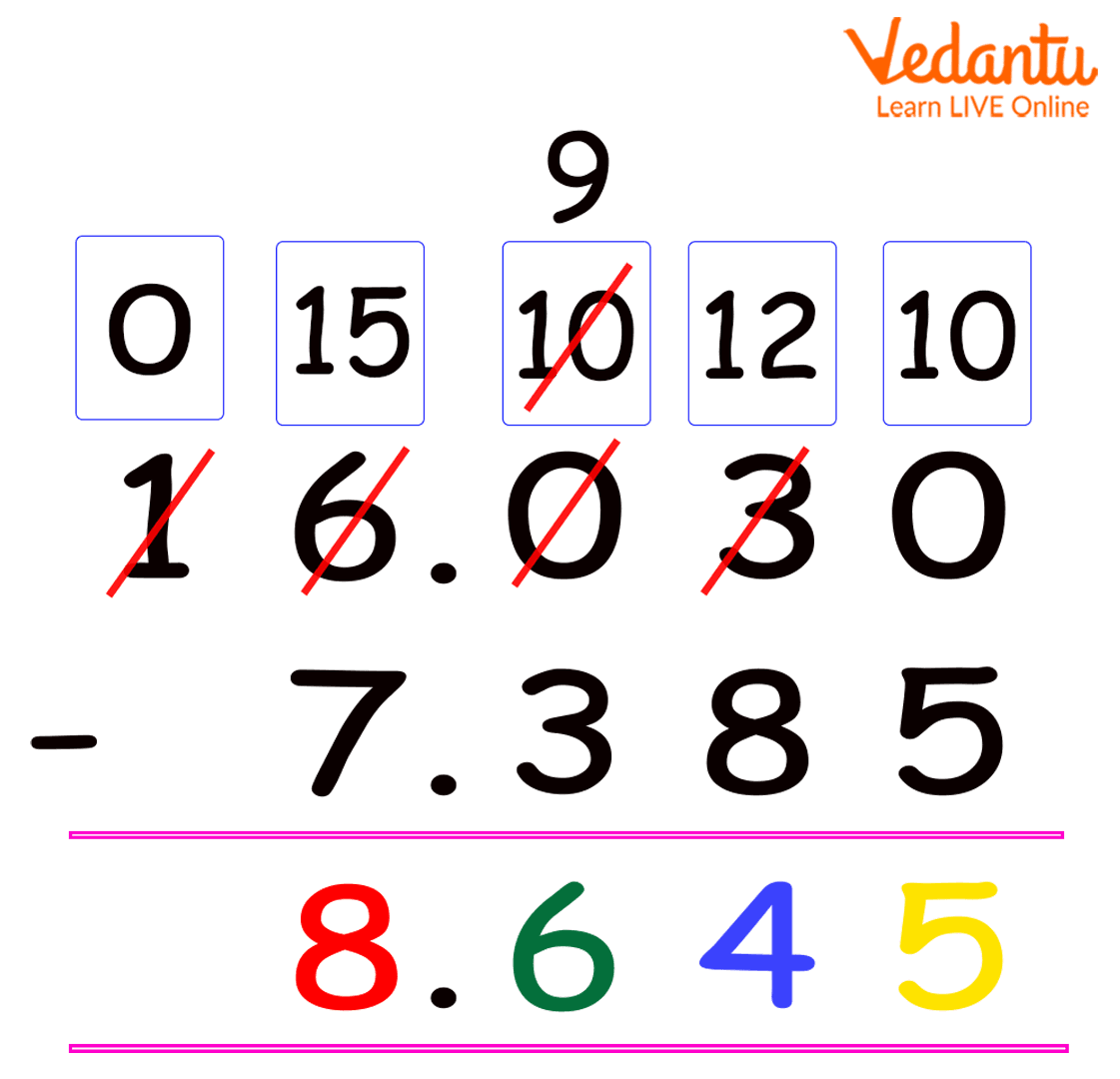 Subtraction between two decimal numbers
