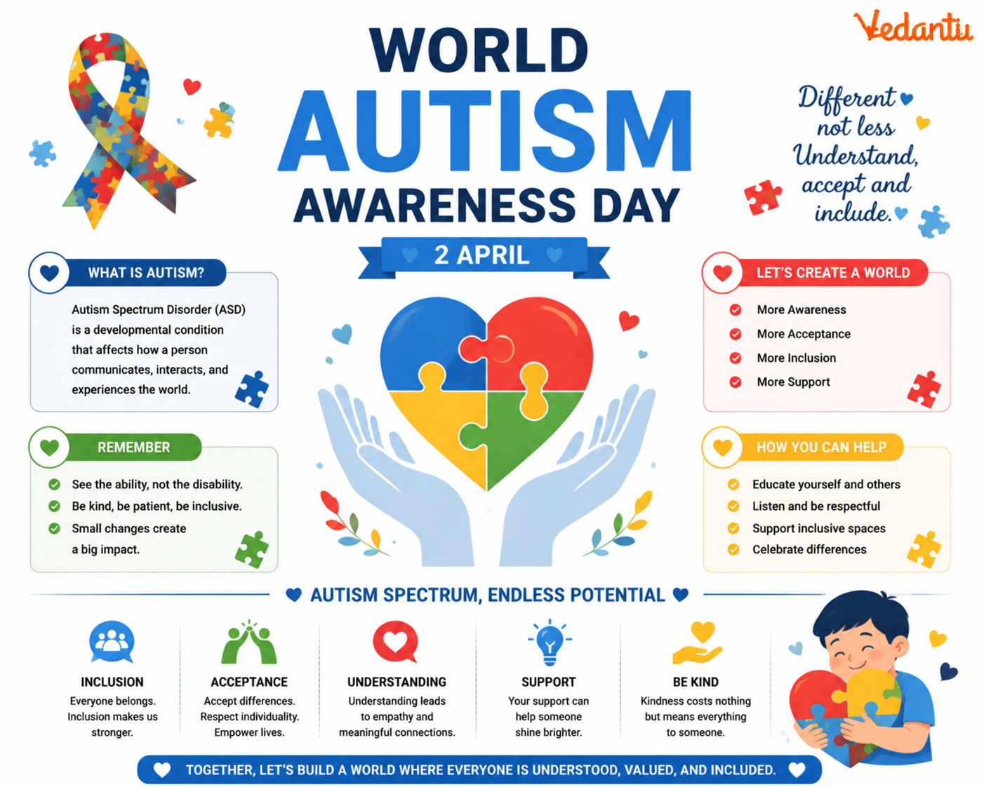 World Autism Awareness Day - 2 April
