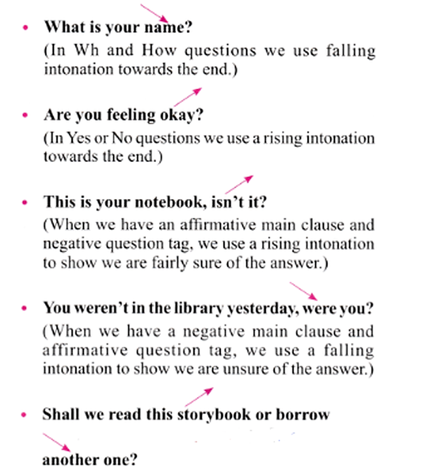 Intonation refers to the pitch of the voice while speaking. In questions, intonation can indicate the sentiment or the expected response.png