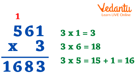 Multiplication