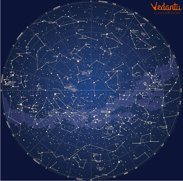 The constellations