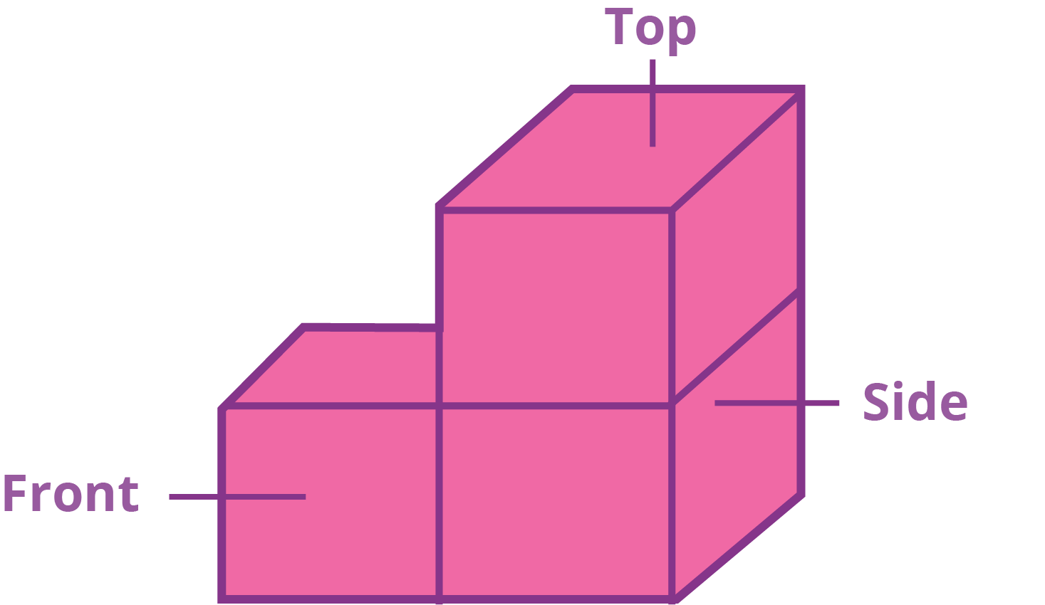 Views of squares blocks