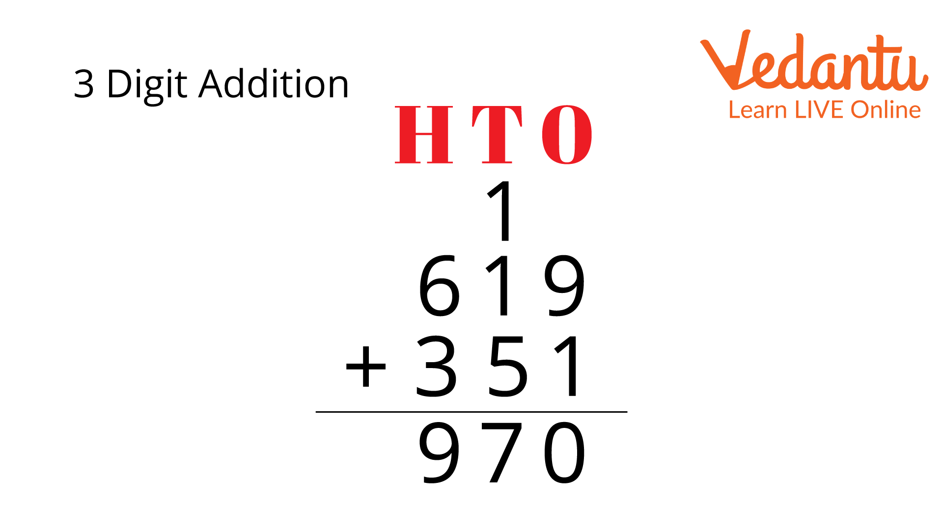 3 Digits Addition with Carry Forward Method