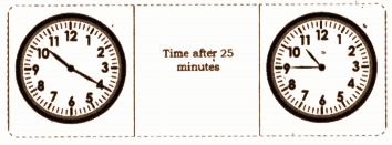 10:20 hours plus 25 minutes equals 10:45 hours, or 10:45 AM