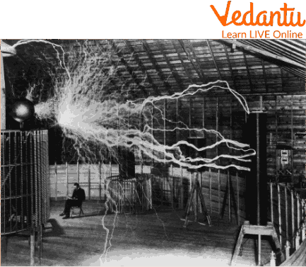 Tesla Coil