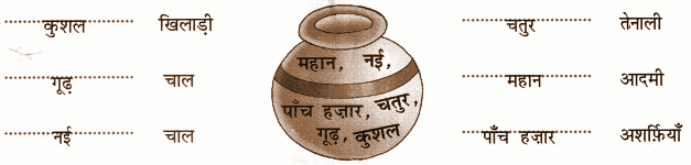 मटके में से उपयुक्त विशेषण चुनकर रिक्त स्थानों की पूर्ति कीजिए- ans.