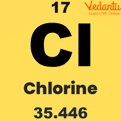 Chlorine Symbol and Atomic Number