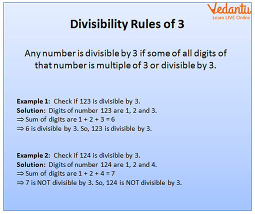 Division Rules Chart for 3