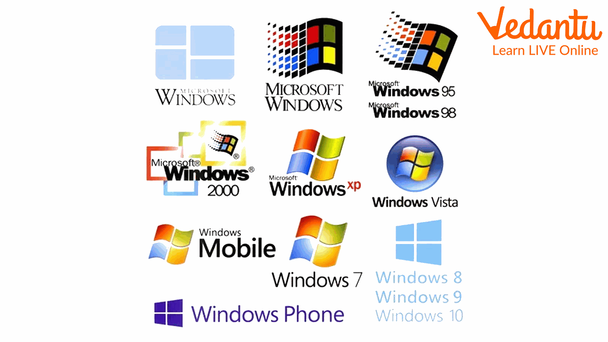 Different Versions of Microsoft Windows