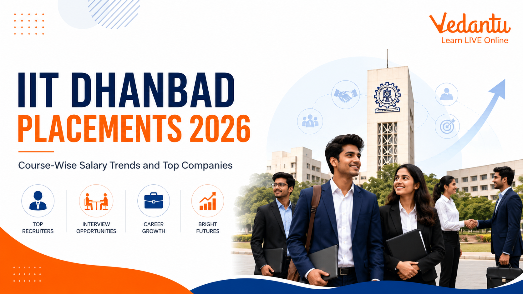 IIT Dhanbad Placements 2026