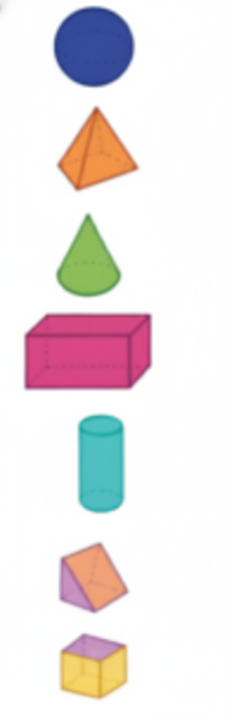 Match the pictures to the descriptions and name the shapes.