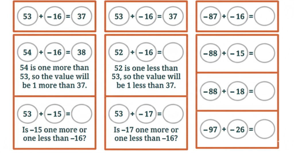 Some expressions are given in the following three columns. In each column, one or more terms are changed from the first expression. Go through the example (in the first column) and fill in the blanks, doing as little computation as possible.
