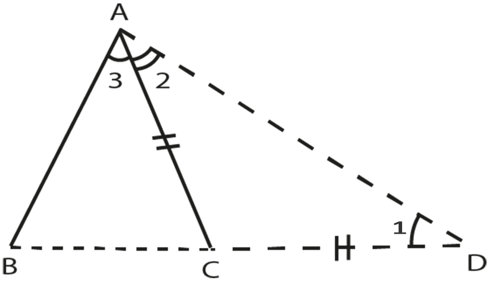 Theorem 4