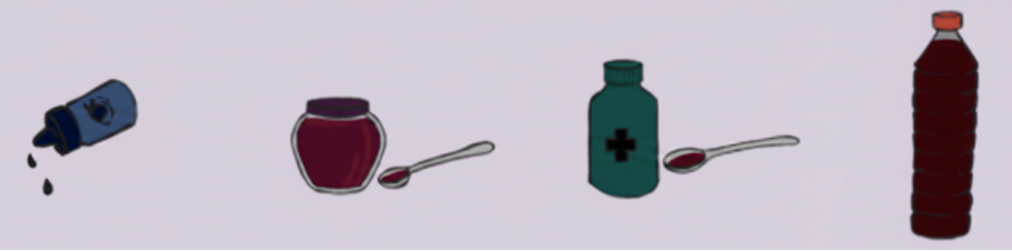 Find out how much of these liquids are used at a time.