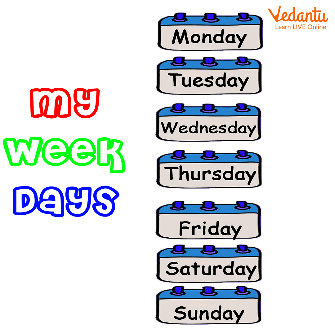 Days of the Week – Got It! English School