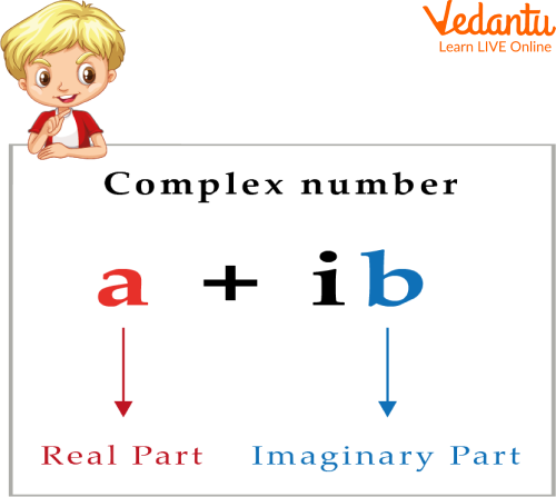 Complex Number