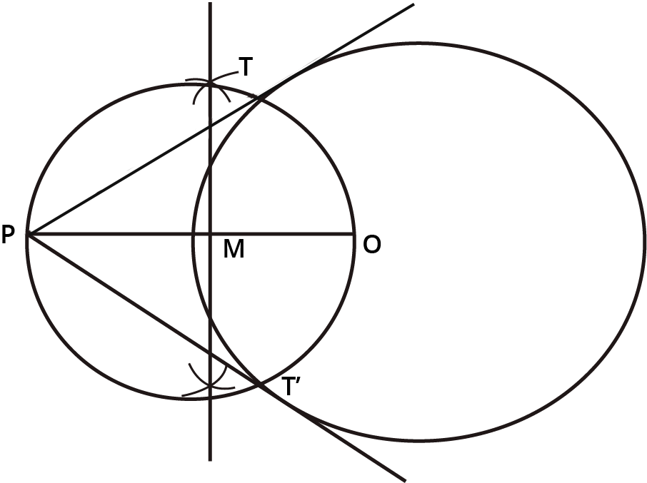 Pair of tangents from point P to a circle of radius 4cm