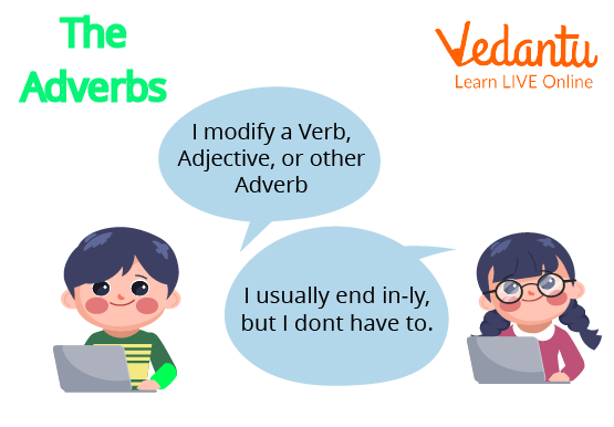 Introduction to the Adverbs