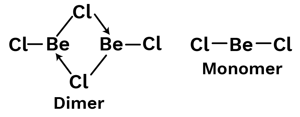 BeCl2 dimers and monomer