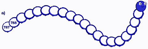 Question 2. Fill the blanks with appropriate numbers. (a)