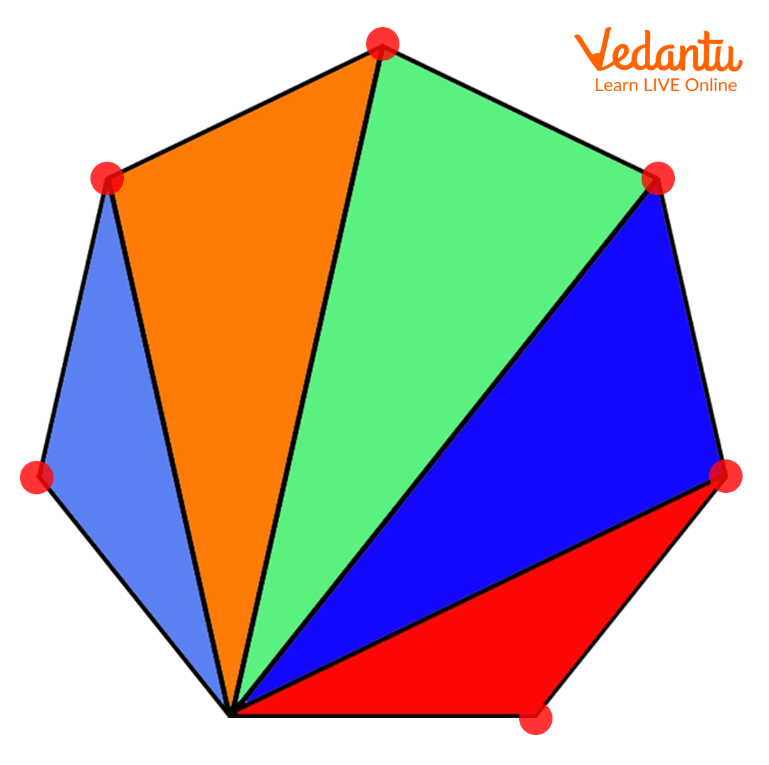 Triangulate