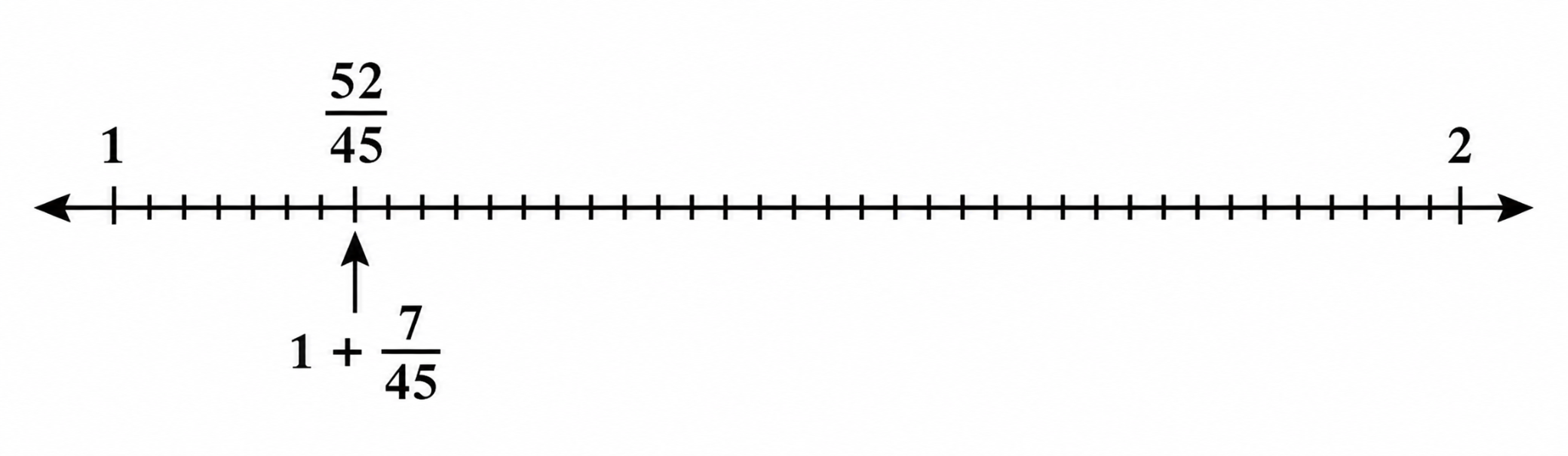 That point represents 52by45, or 1.15555.png