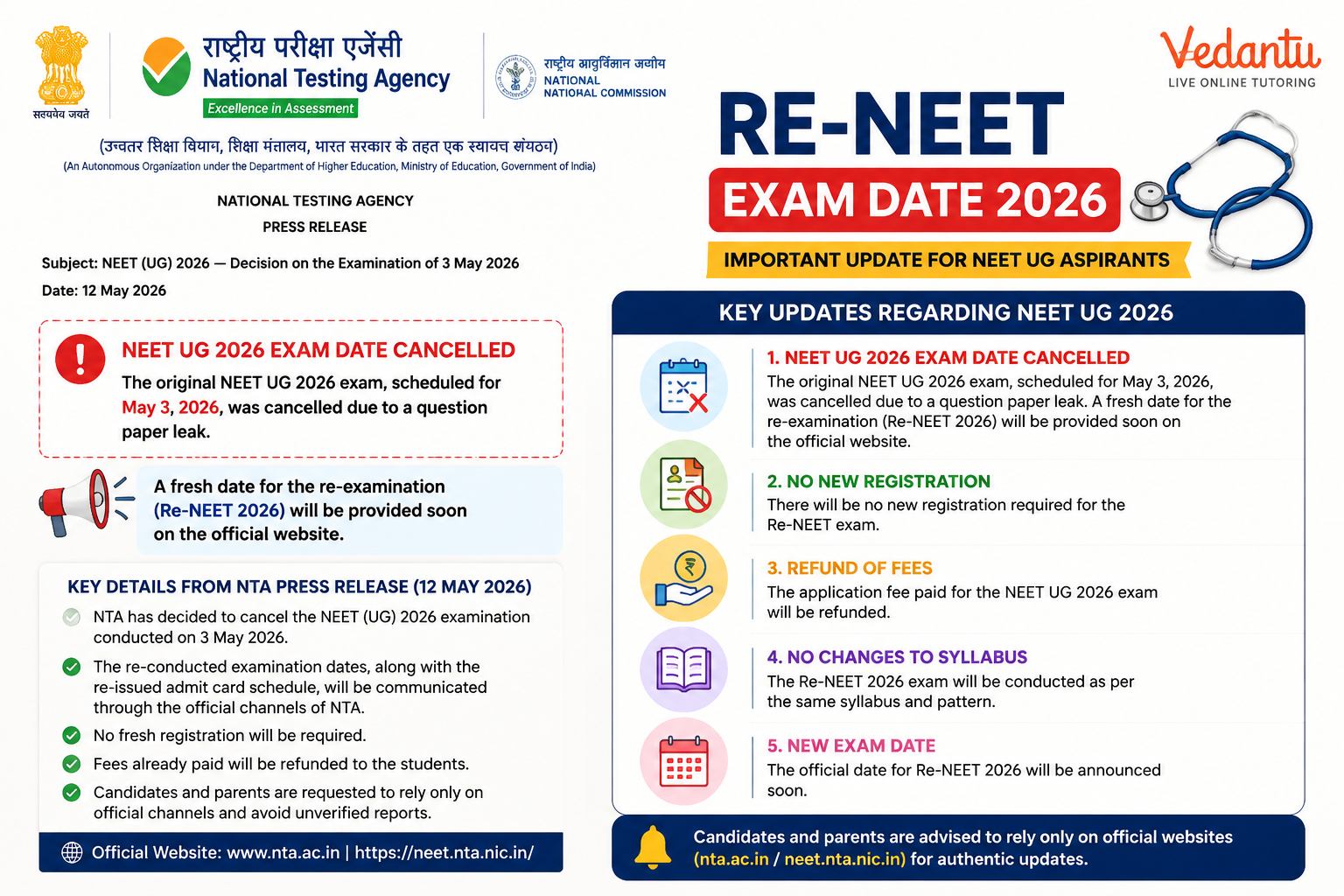 Re-NEET 2026 exam date