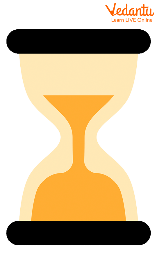 Hourglass