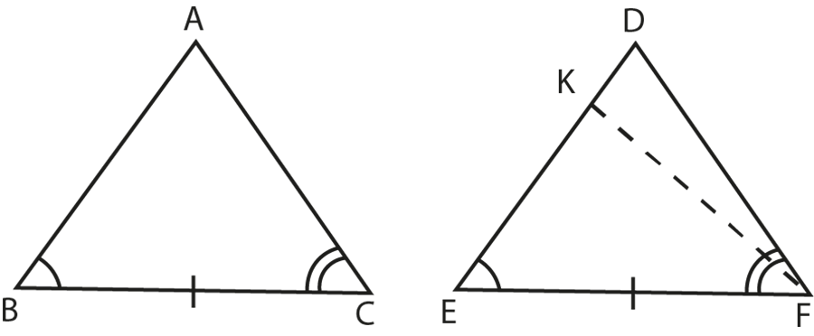 Example of Theorem 11