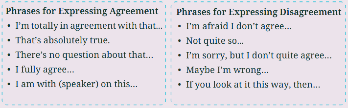 Choose a moderator. Decide upon the duration of the discussion.