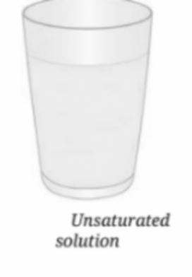 Take a clean glass tumbler and fill it half with water