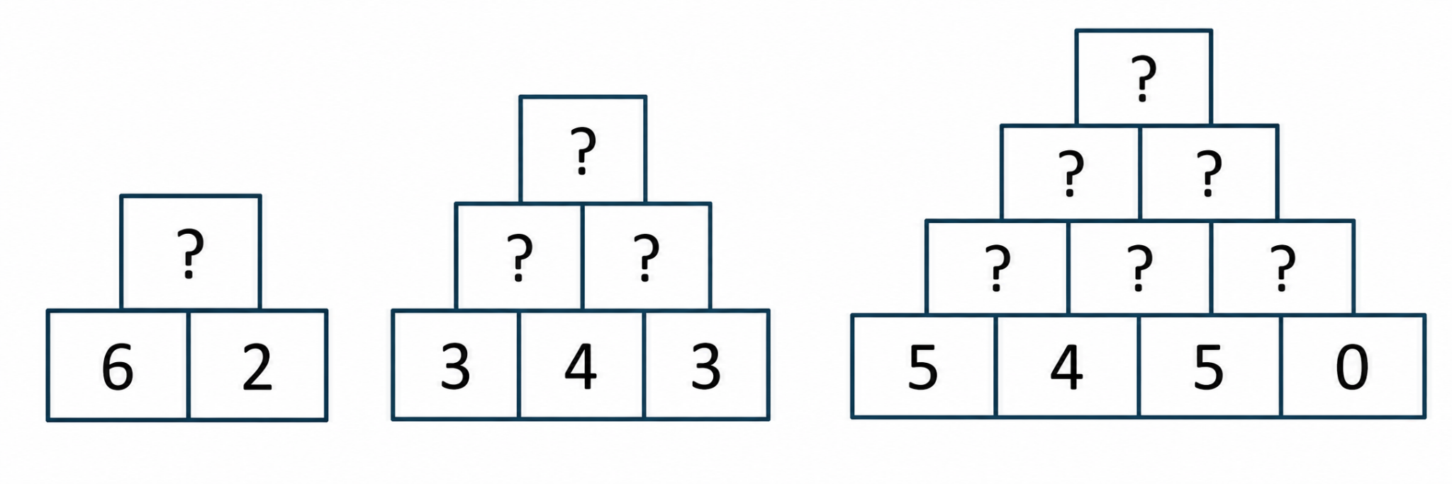 Use the same rule to fill these pyramids.png