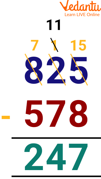 Subtraction of Greater Number with Smaller Number by Taking Carry