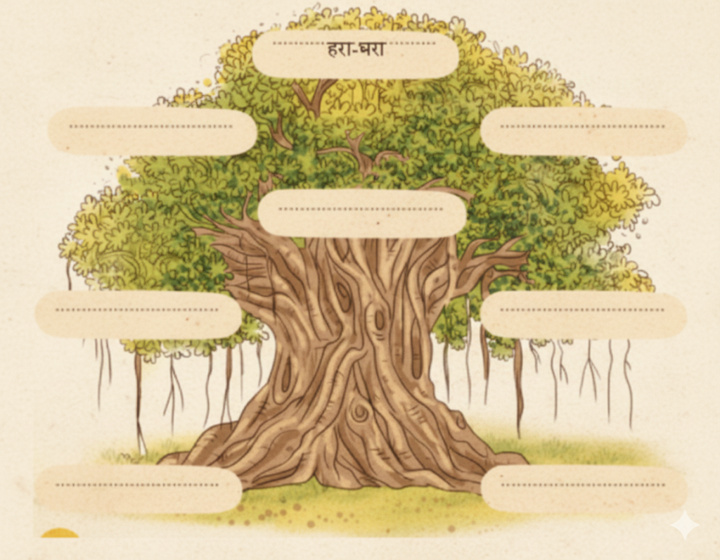 वृक्षों की विशेषताएँ