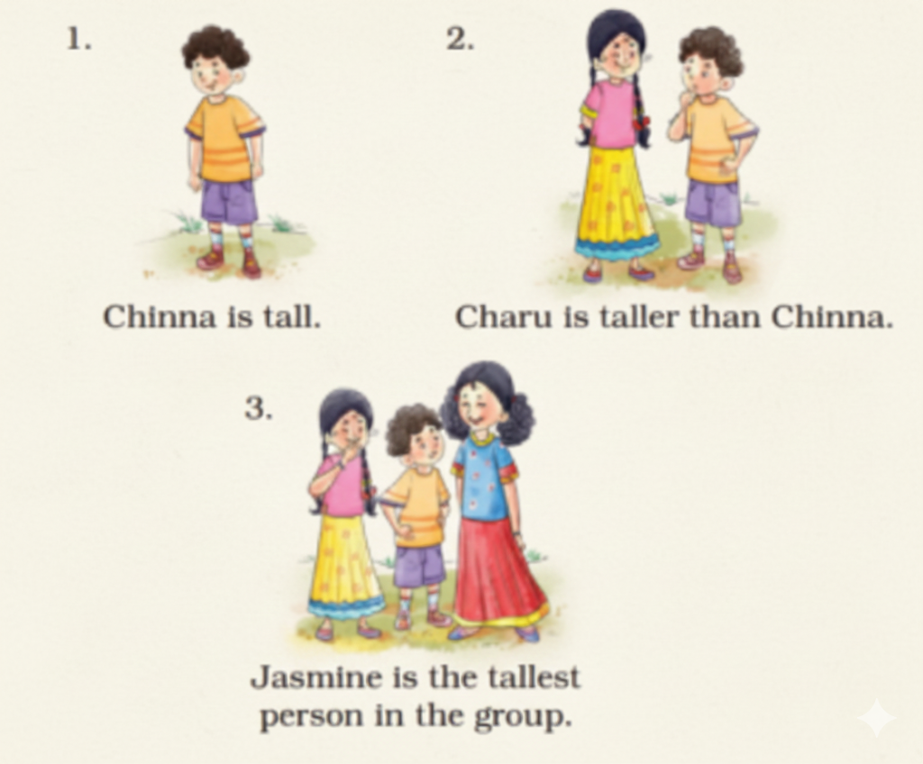 Chinna, Charu and Jasmine are friends. They study in grade 4.