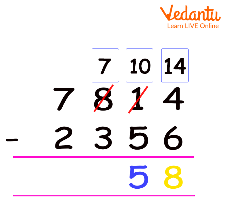 Subtraction of two three-digit numbers