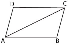 Diagonal of a Parallelogram