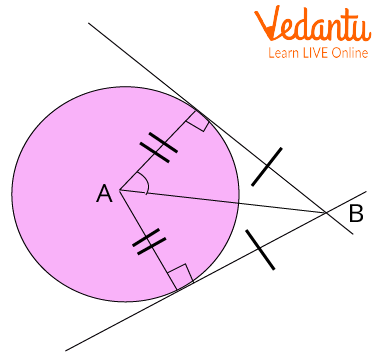 Tangent segments traced from an external point to the circle