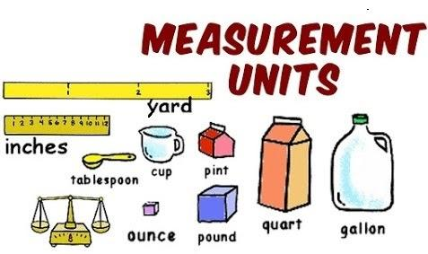 Measurement Units