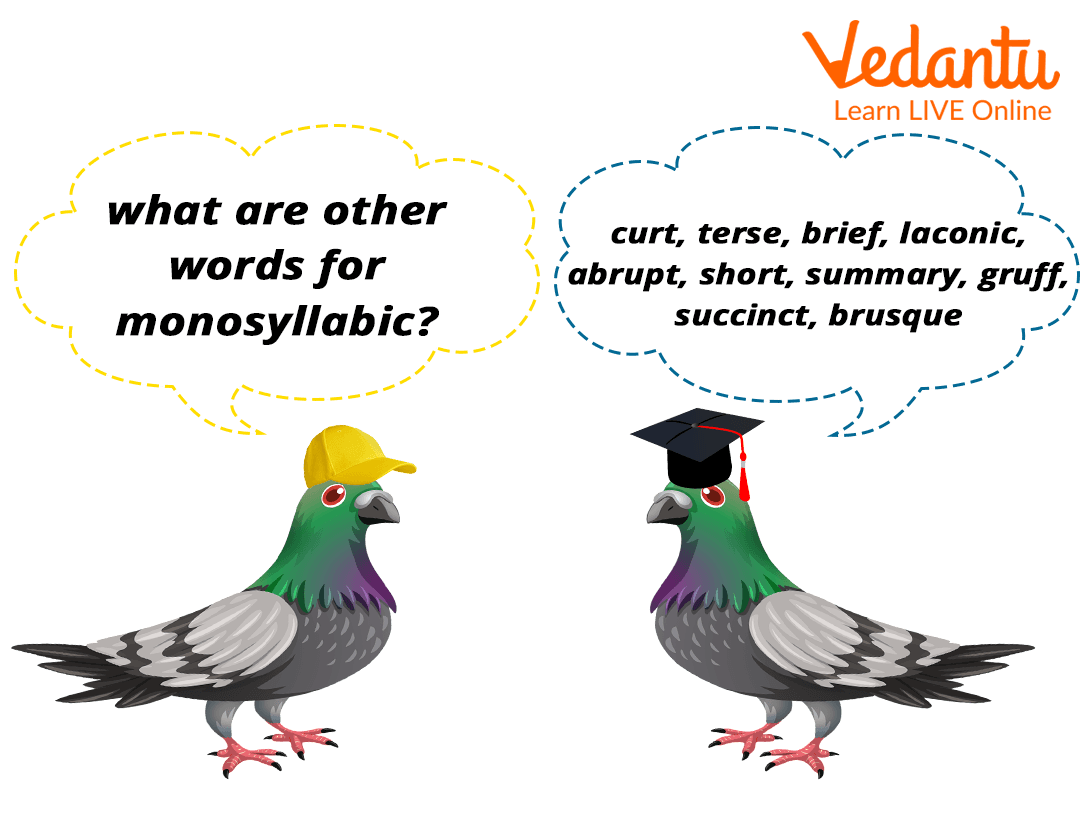 Two Pigeons Discussing Monosyllabic Words